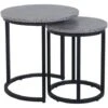 Industrial Modern Set Of 2 Nesting End Tables Metal Frame Concrete Effect Dixie 2 Industrial Modern Set Of 2 Nesting End Tables Metal Frame Concrete Effect Dixie -Living Room Furniture Store 13134533 1