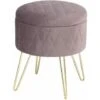 WOLTU Round Velvet Ottoman Footrest Stools Compact Vanity Seat W/ Storage And Lid Pink 1 WOLTU Round Velvet Ottoman Footrest Stools Compact Vanity Seat W/ Storage And Lid Pink -Living Room Furniture Store 71153623 1