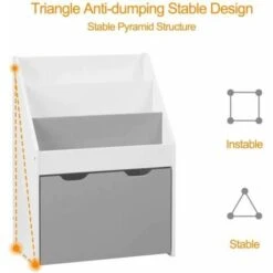 WOLTU Children Bookcases Toy&Book Storage Kids Rack Modern Safe Bedroom Playroom 10 WOLTU Children Bookcases Toy&Book Storage Kids Rack Modern Safe Bedroom Playroom -Living Room Furniture Store 72586899 4